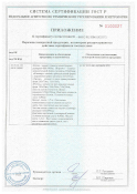 Приложение к сертификату ГОСТ-Р на продукцию АМК